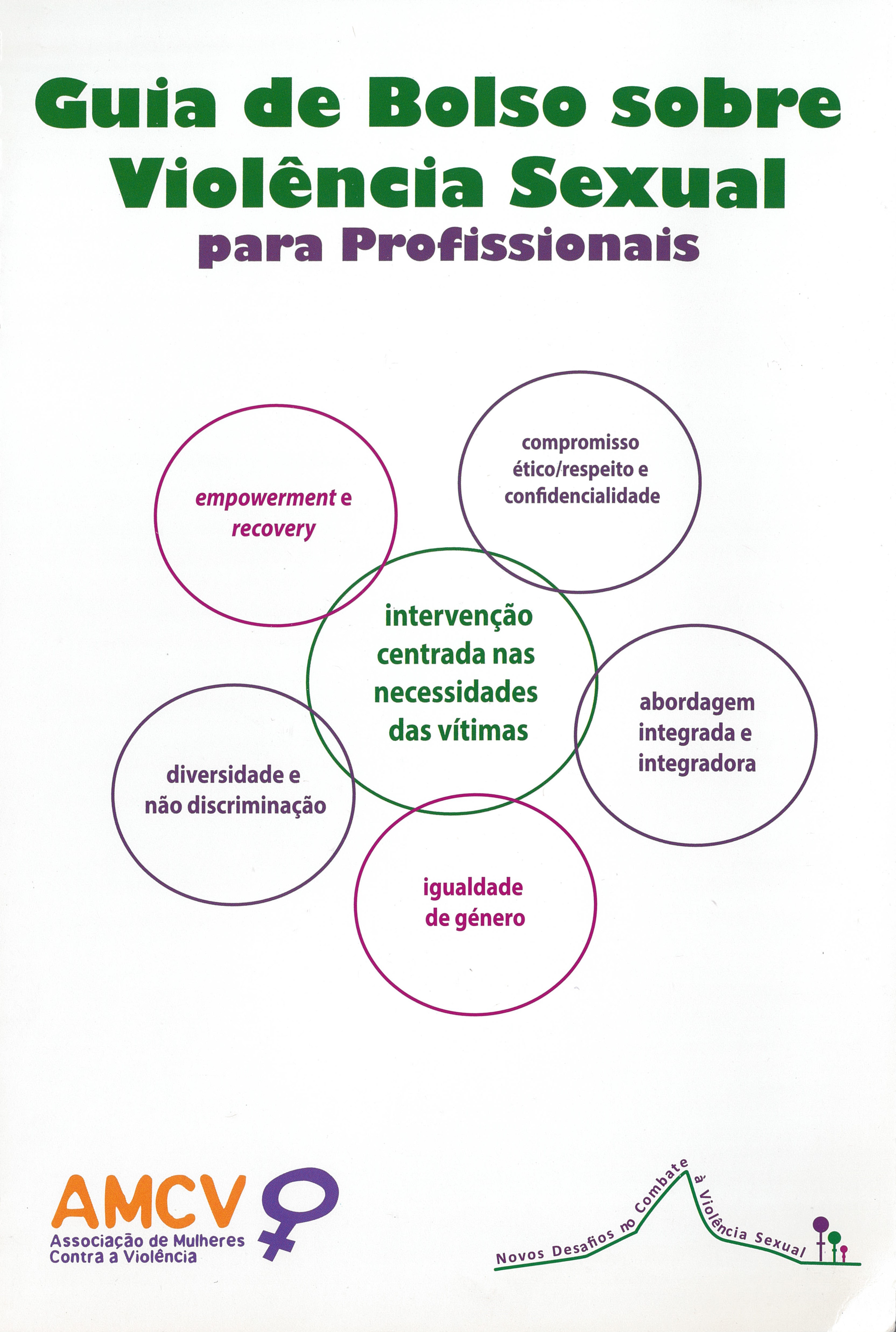 Capa