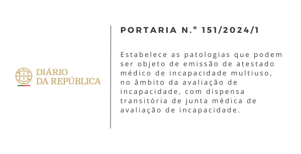 Image with reference to Ministerial Implementing Order No 151/2024/1 of 8 April 2024 establishing the pathologies that may be the subject of a medical certificate of multi-use disability, in the context of the assessment of disability, with a transitional exemption from the requirement for a medical committee to assess disability.